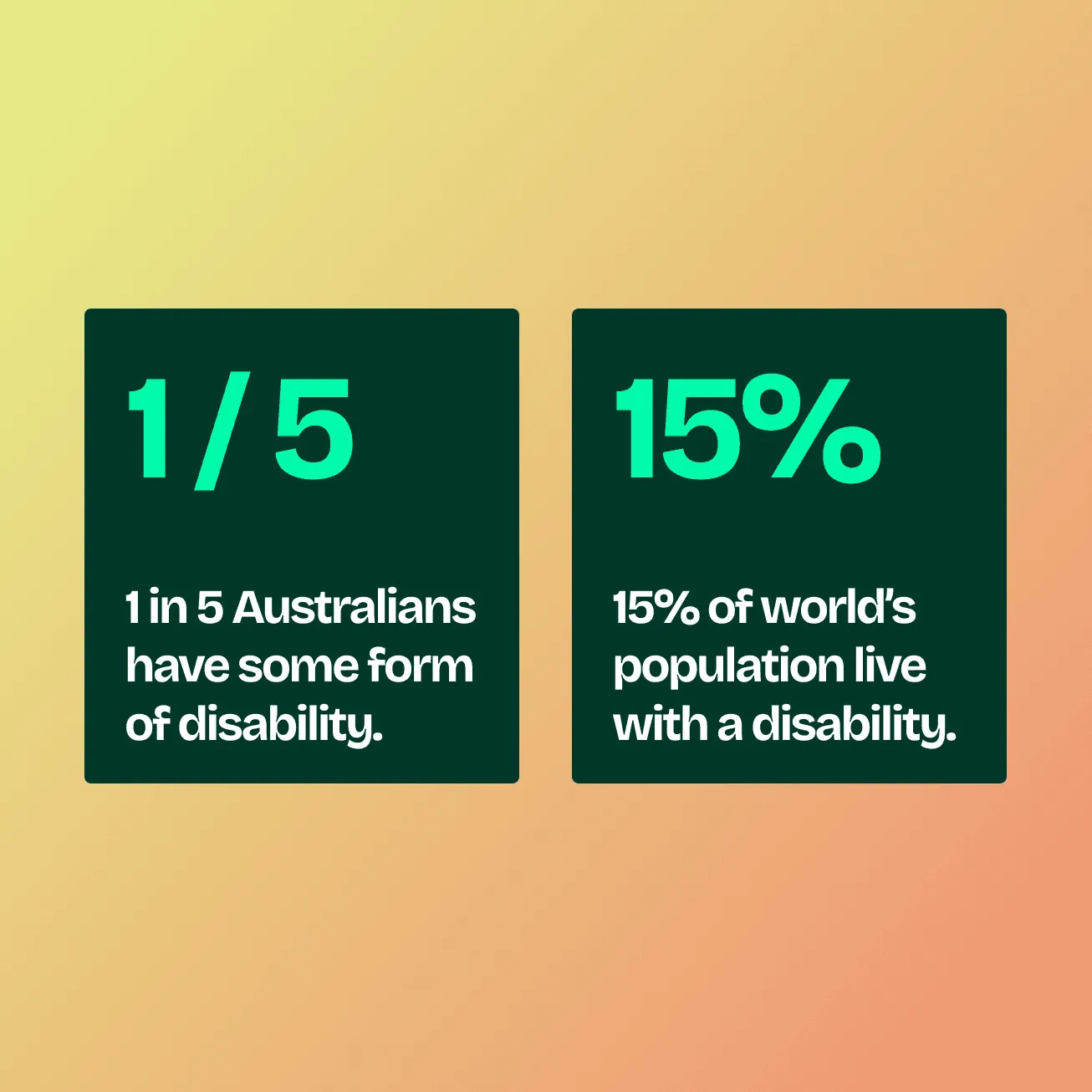 Accessible Websites Perth - Award-Winning Web Accessibility Design